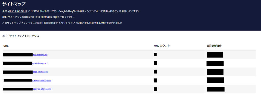 サイトマップ生成例