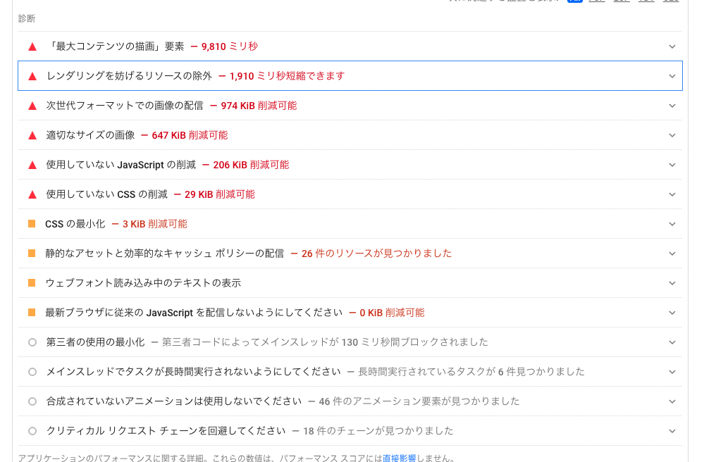診断欄で改善点を確認することができる