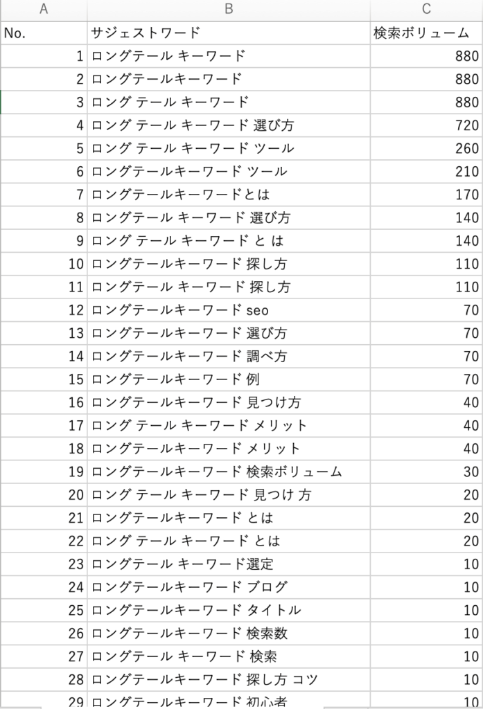 キーワードエクセルデータ